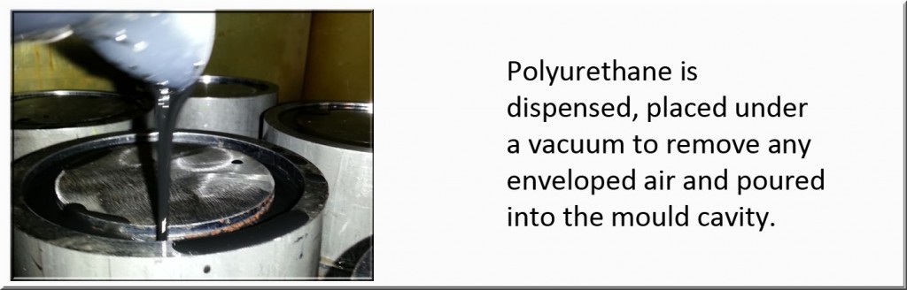 Pouring Polyurethane